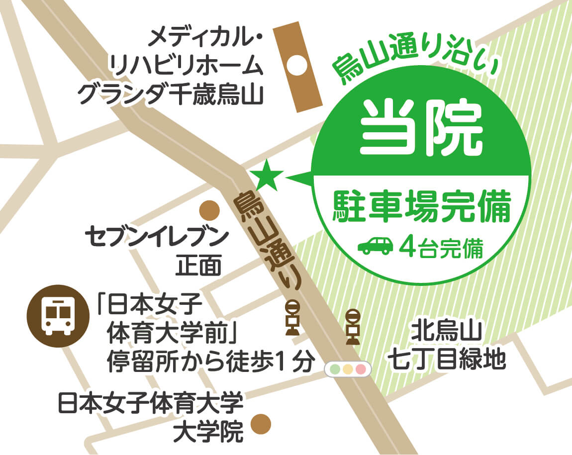 イラストマップ