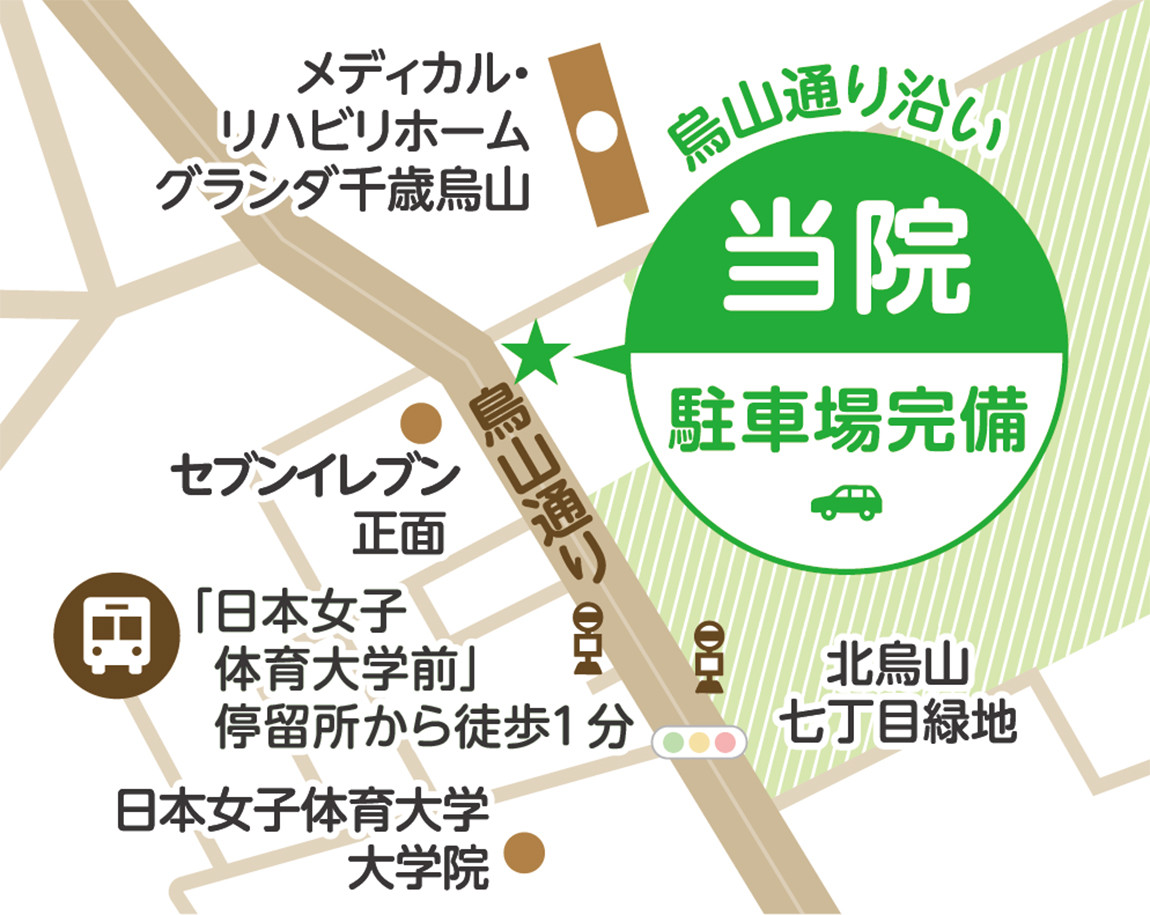 イラストマップ